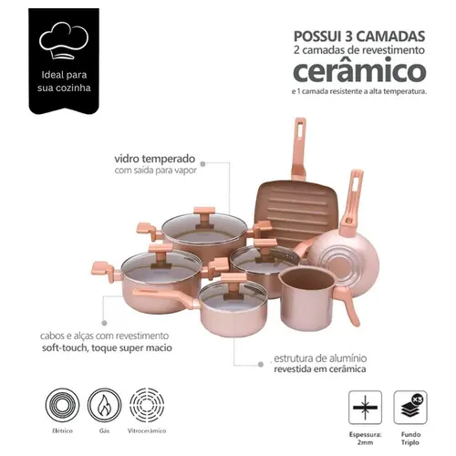 Jogo de Panelas Com 7 Peças Mimo Style Sartin Cook Champanhe - 8119 PS7JC