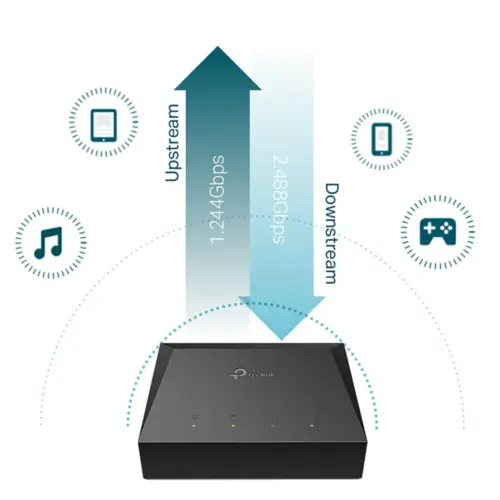 Terminal TP-Link XZ000-G7 GPON Gigabit 1 Porta 10/100/1000 Mbps 1 Porta