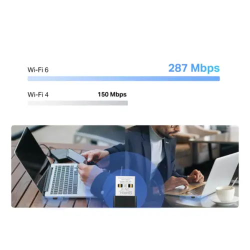 Adaptador Mercusys MA14N(EU) Nano AX300 Wireless USB