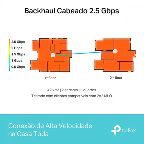 Roteador Mesh Wi-Fi 7 2.5G BE11000 Tri-Band  Deco BE65(1-pack)(US)