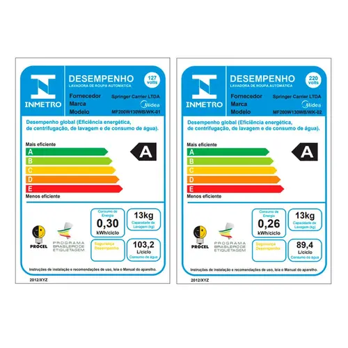 Lavadora Midea HealthGuard Smart 13kg Branca 220V - MF200W130WB/WK-02