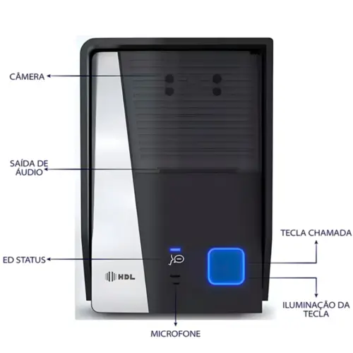 Vídeo porteiro Eletrônico HDL Tela 4,3'' Bivolt Branco - 90.02.11.000