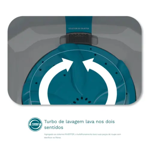 Máquina de Lavar Roupa Praxis Semiautomática Inverter 22KG 300W 127V Branco - 10188078000