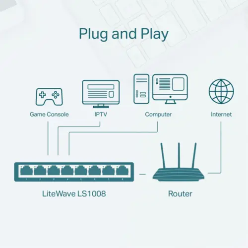 Switch de Mesa TP-Link LS1008 8 portas 10/100Mbps