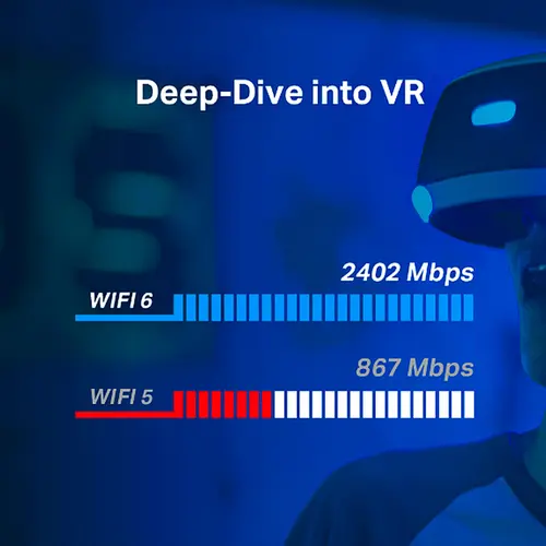 Adaptador TP-Link Archer TX50E AX3000 PCIe Wi-Fi 6 Bluetooth Dual Band