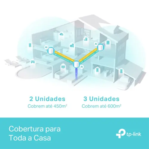 TP-Link Deco X50 (3-Pack)(BR) Roteador Mesh AX3000 Sistema Wi-Fi 6 em Toda Casa