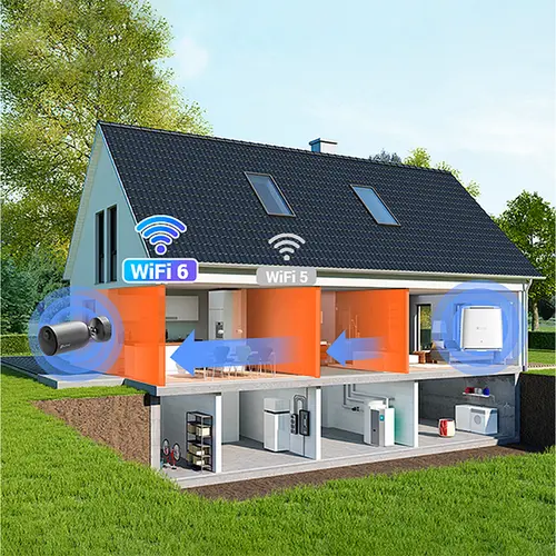 Câmera De Segurança Ezviz EB3 AOV 2K Wifi IP65 - CS-EB3-R200-1K3WFL