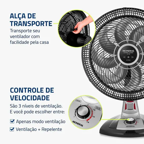 Ventilador 40cm Super Turbo 8 Pás Repelente Pastilha, Mondial, Preto/Prata, 140W, 220V - VTX-40-8P-RP