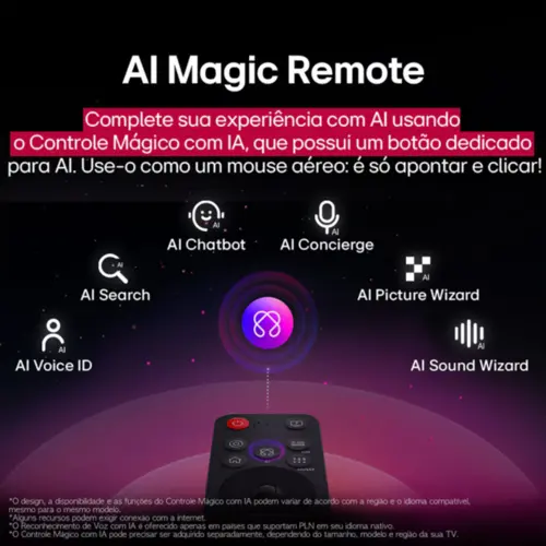 Smart TV LG NanoCell AI 50'' 4K UHD WiFi Bluetooth webOS - 50NANO80ASA