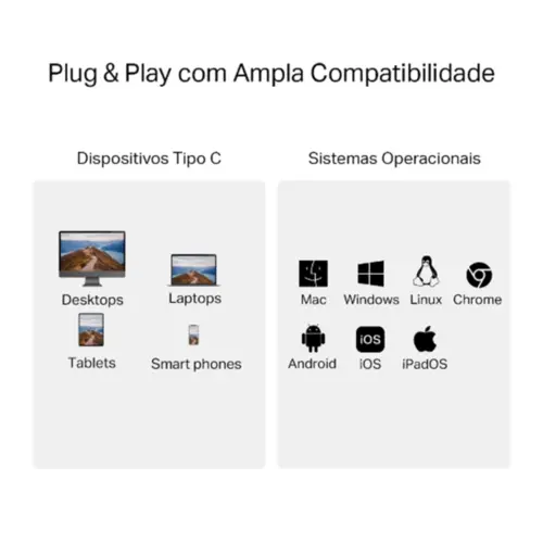 Leitor de cartão SD TP-Link UA440C e microSD 3.0 para USB 3.0 Tipo C de até 5 Gbps alumínio