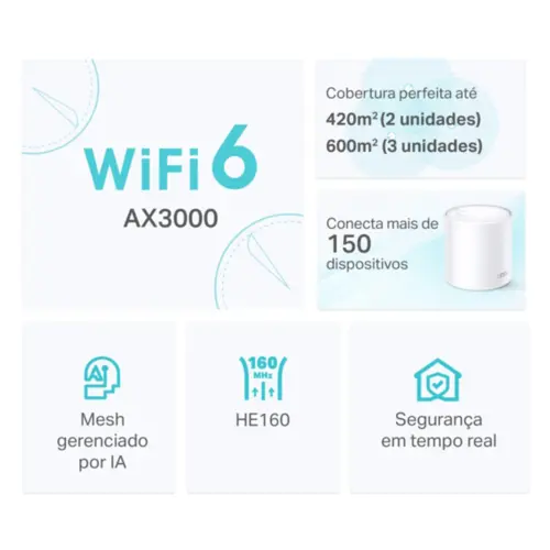 TP-Link Deco X50 (1-Pack)(BR) Roteador Mesh AX3000 Sistema Wi-Fi em Toda Casa