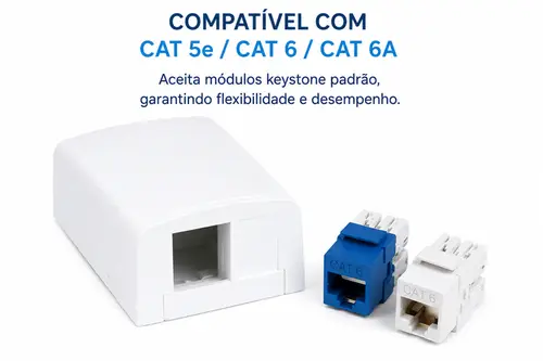 Caixa de Sobrepor 2 Portas Keystone Cat 5e/Cat6/CAT6A - NK2BXWH-A