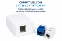 Caixa de Sobrepor 2 Portas Keystone Cat 5e/Cat6/CAT6A - NK2BXWH-A