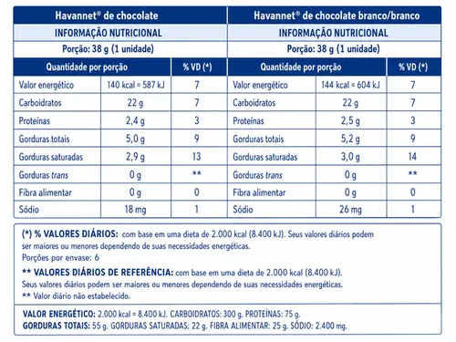 Havannets Havanna Sortidos C/6 unidades