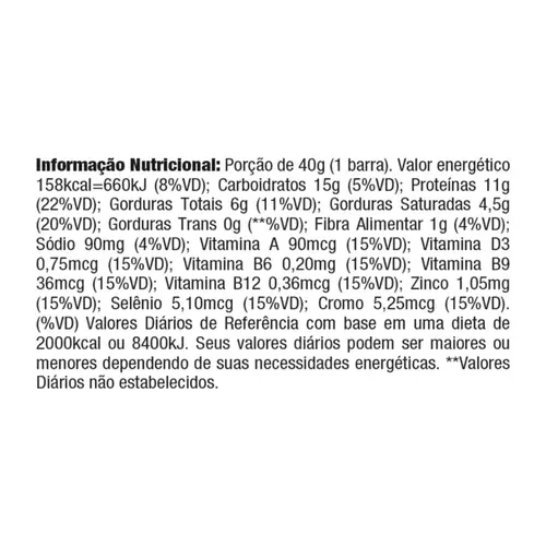 Barra de Proteína Havanna Whey Grego Doce de Leite e Morango 40g