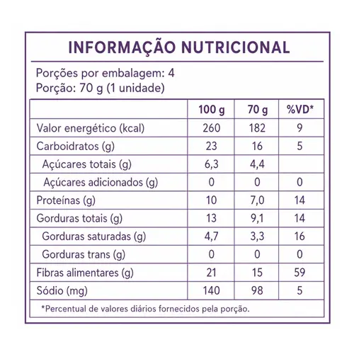 Alfajor Havanna Zero Açucar C/4 unidades