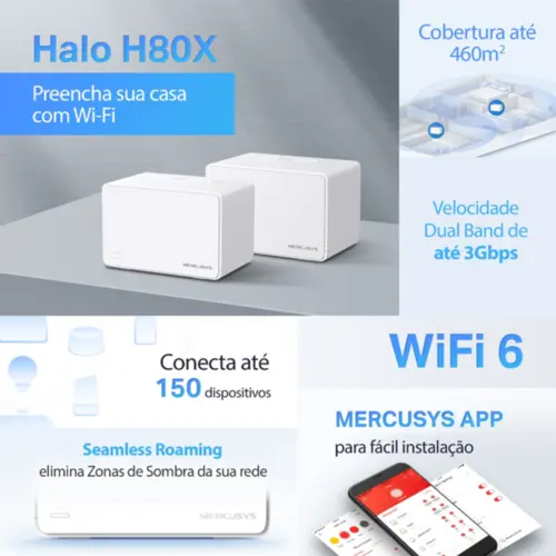 Sistema Mesh Wi-Fi 6 AX300 Dual Band para casa toda - Halo H80X(2-pack)