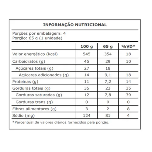 Alfajor Havanna Dubai Pistache C/4 unidades