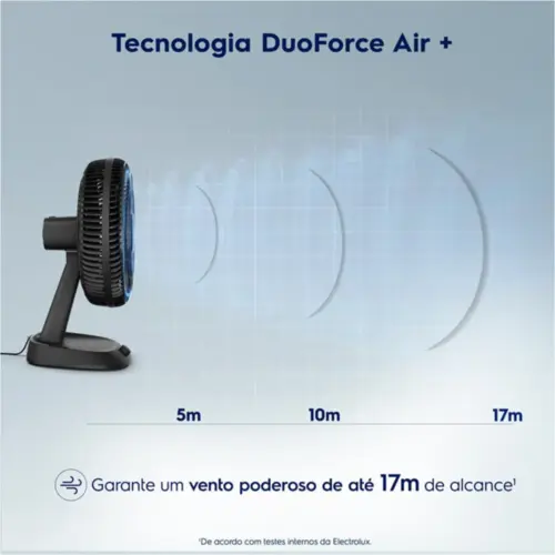 Ventilador de Mesa Electrolux 40cm Efficient DuoForce Air+ 6P 126W 127V EFD40 Cinza