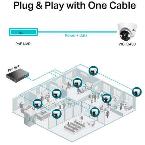 Câmera de Segurança TP-Link IP Turret Colorida 3MP FHD+ VIGI C430 2.8mm