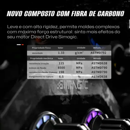 Aro de Volante Simagic Fórmula GT NEO