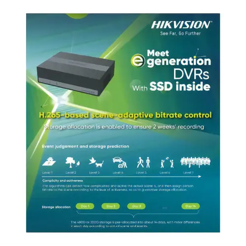 DVR Gravador HikVision eDVR Series FHD 1080p Lite 4MP 4 Canais eSSD 512GB USB - DS-E04HQHI-B