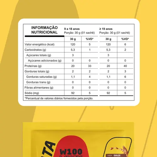 Kit Barra de Proteína Protobar Brownie e Doce de Leite C/9 unidades + Whey  W100 Doce de Leite C/12 Sachê
