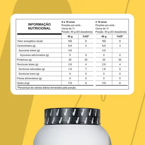Kit Pote de Creatina em goma & Whey Grego Doce de Leite com Chocolate Belga 450g